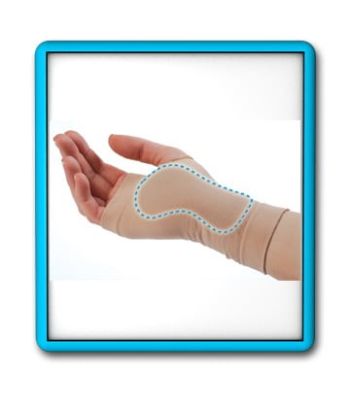 Hand and Finger Protection - Gelpads